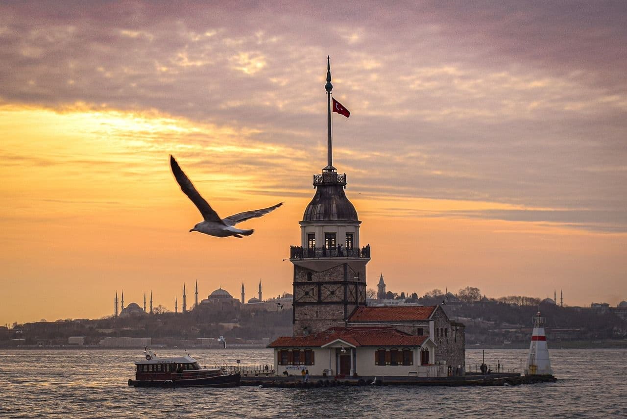Software Development in Turkey
